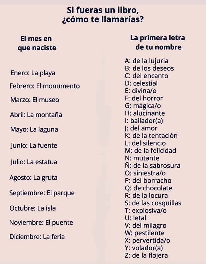itextosoff's tweet photo. ¿Que les saldrá a ustedes? https://t.co/8aLZqw5fud