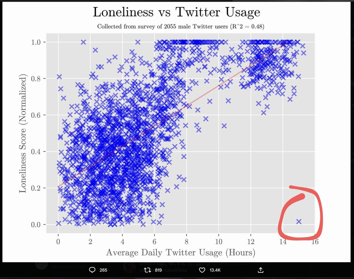 screamintothevoid tweet media