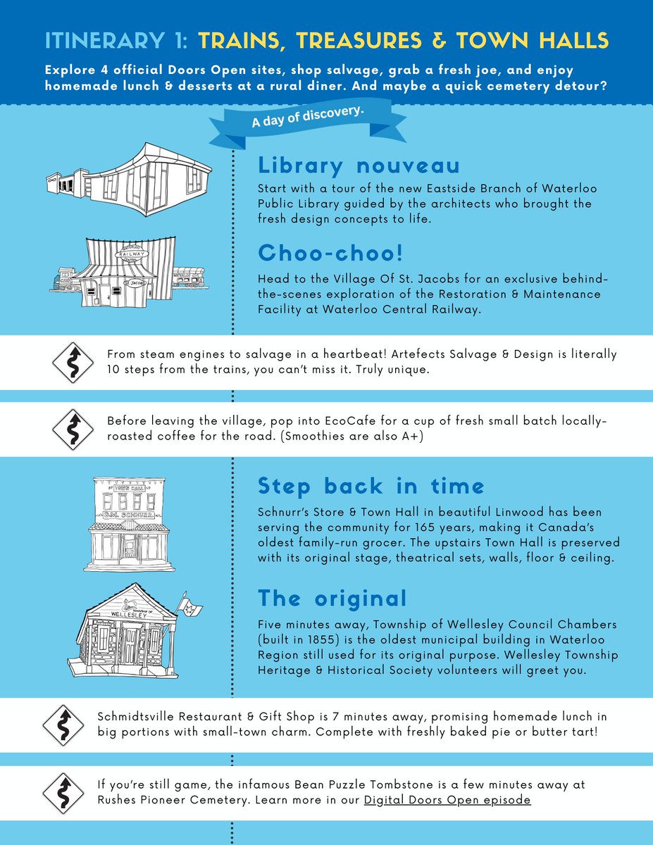 DoorsOpenWR's tweet photo. Make a day of it! We’ve curated some fun itineraries for Doors Open on Sat, Sept 16 from 10-4
 
📍 Map for this itinerary https://t.co/fxr6BLuglh

Admission to #DoorsOpen sites is free. No tix  – just go.

*Check hours of detour destinations 

 #doorsopenontario #doorsopenwr https://t.co/qVVlI58nRN