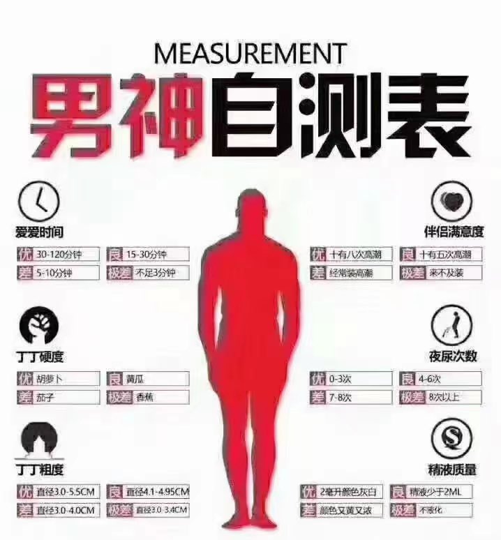 cheng668833's tweet photo. 精索静脉曲张的发生原因有很多，如包膜因素、瓣膜因素、生理因素等等，其最终都是静脉回流受阻，引发精索静脉曲张。精索静脉曲张，除了保守或者手术治疗外，在饮食、锻炼以及生活方式方面都可稍加注意来减少加重精索静脉曲张的可能。#抓龙筋 对精索静脉曲张有一定的治疗效果 https://t.co/gKqhqjPW8g