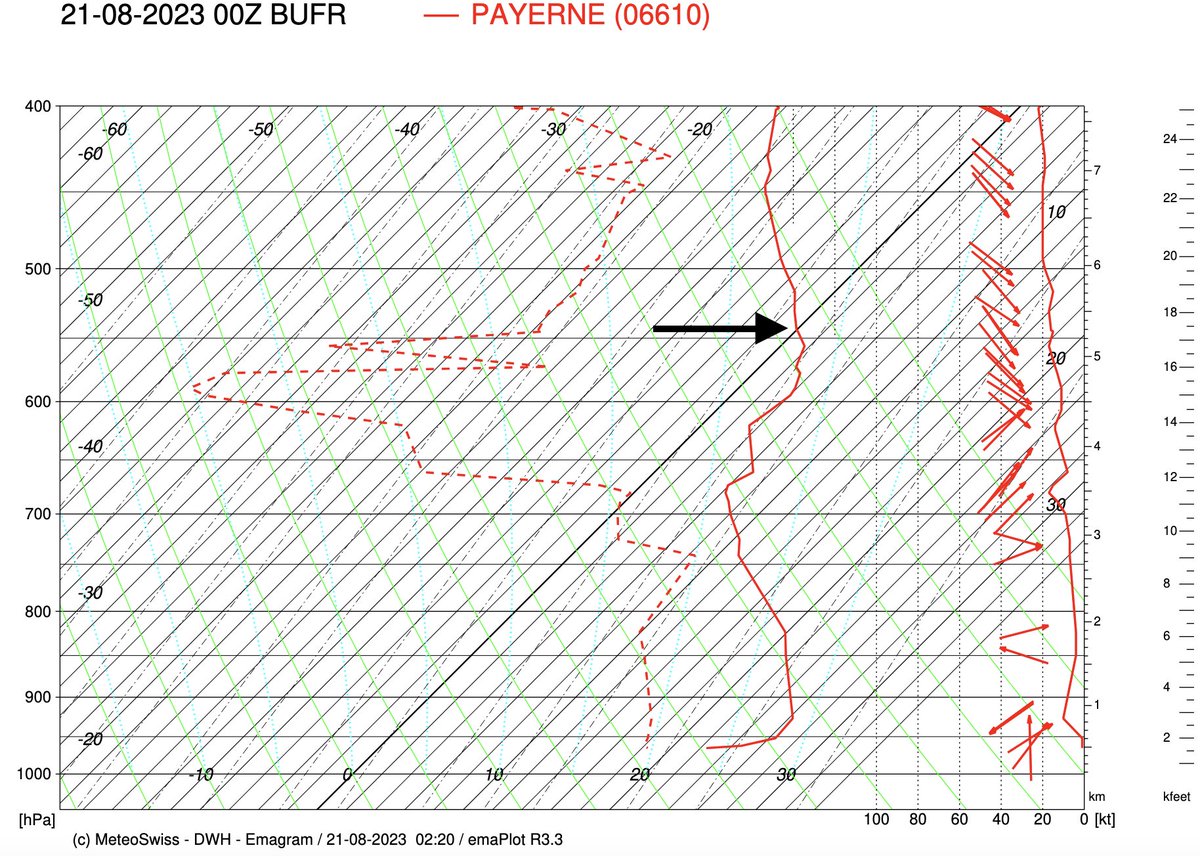 MeteoNews Schweiz tweet media
