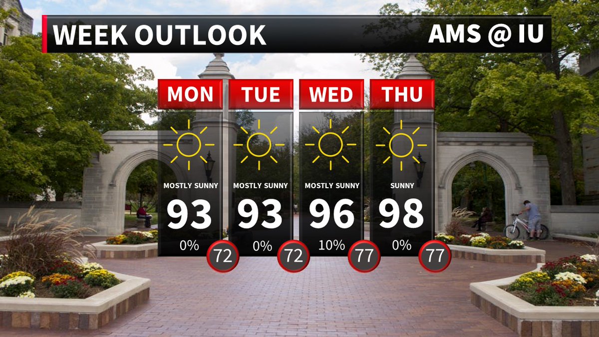 amschapteratiu's tweet photo. Happy first week of classes, Hoosiers! Here's our forecast for #bloomington for the next few days. Lots of heat and sunshine this week, with multiple days likely having heat indices over 100 °F. Be sure to stay hydrated and have a great start to the semester! #iub https://t.co/WboCS7bUi1