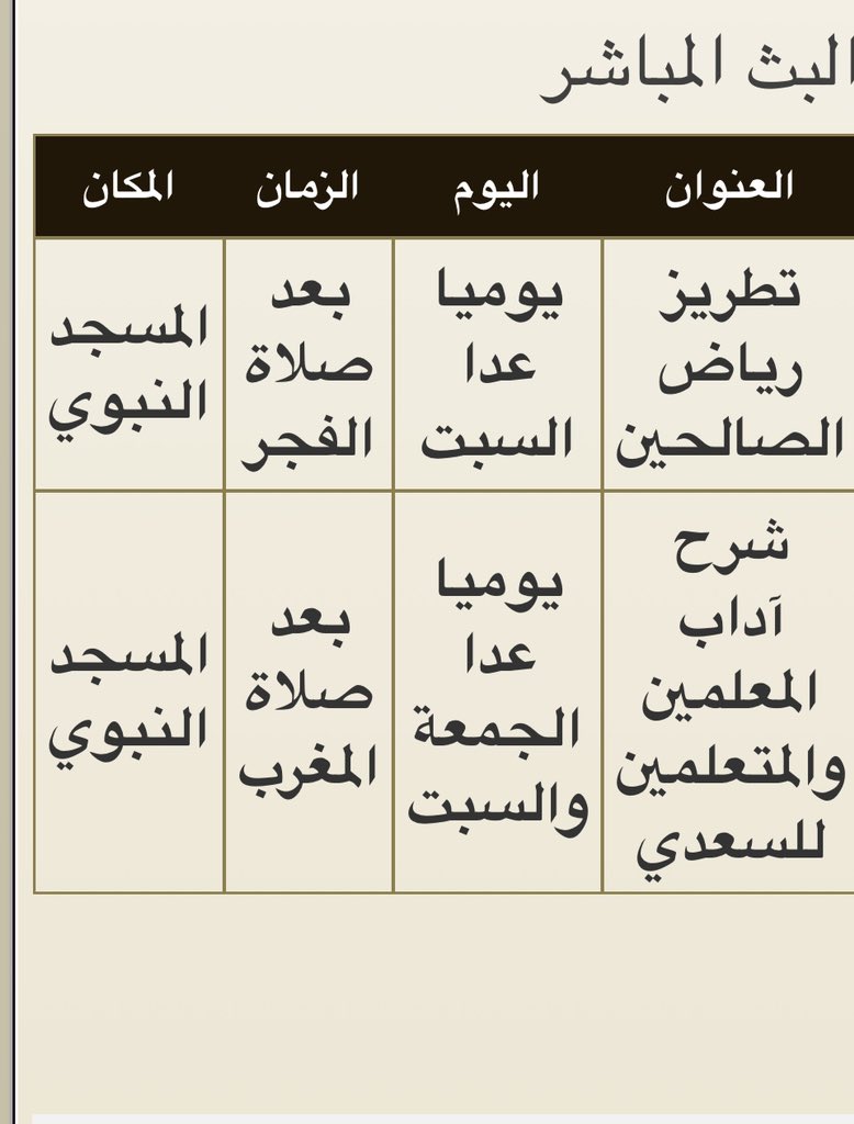 زينب بنت محمد tweet media