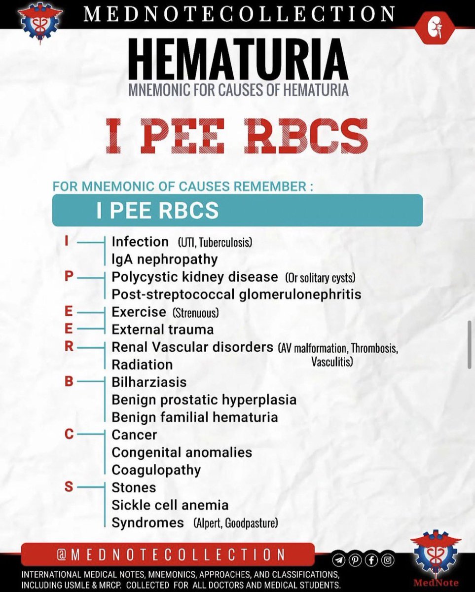 Causes of HEMATURIA 🩸 

Mnemonic “ I PEE RBCS “ 

#MedEd #MedTwitter #Students #medicaleducation #medicalstudent #medicalpractice #medicine #nephrology #hematuria