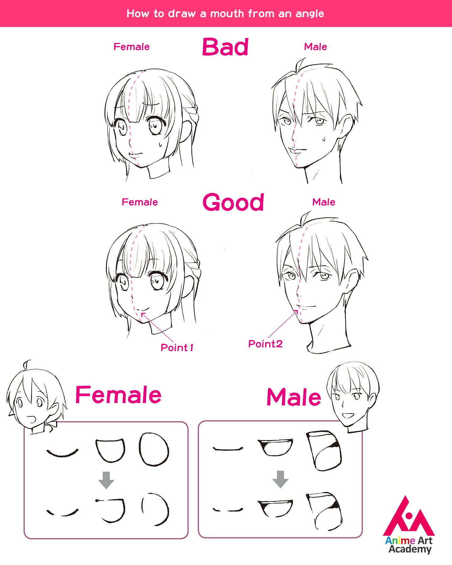 The comprehensive reference for drawing anime eyes. #anime