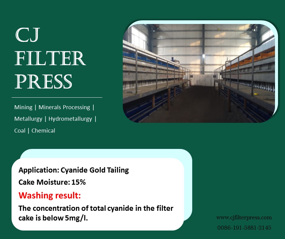 CJ FILTER (@CJ_Filter) / Posts / X