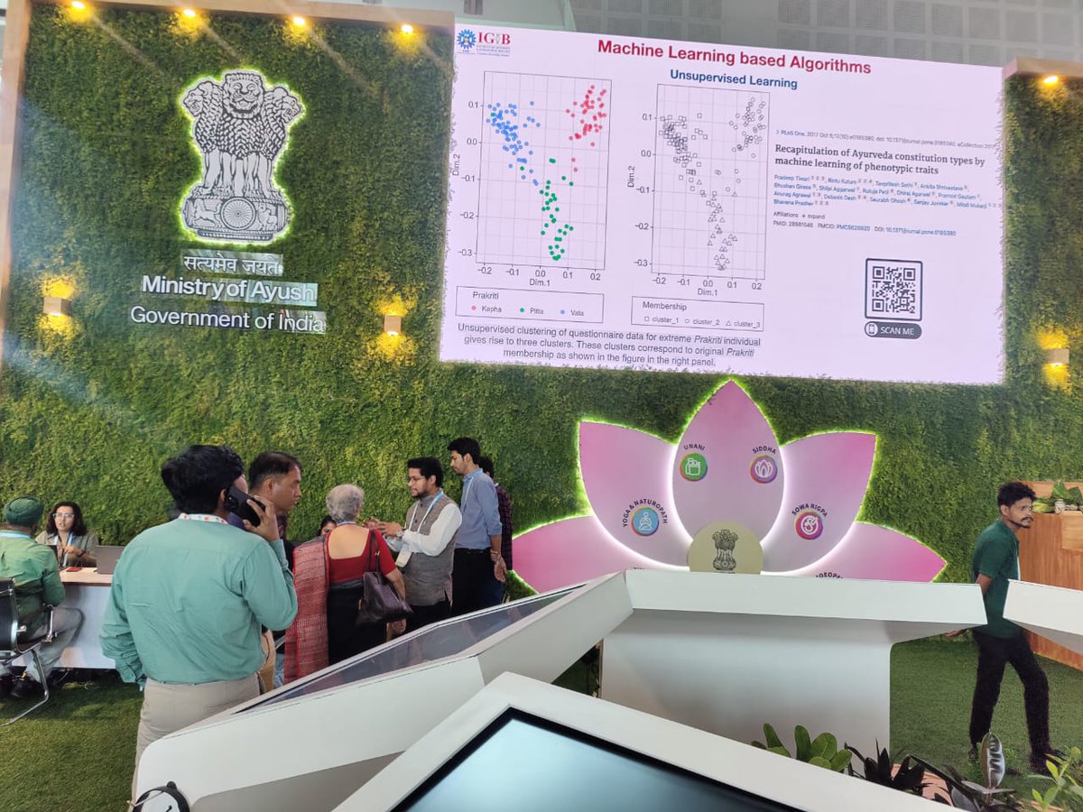 <a href="/moayush/">Ministry of Ayush</a> <a href="/sarbanandsonwal/">Sarbananda Sonowal</a> <a href="/mansukhmandviya/">Dr Mansukh Mandaviya</a> <a href="/DrTedros/">Tedros Adhanom Ghebreyesus</a> <a href="/PMOIndia/">PMO India</a> <a href="/narendramodi/">Narendra Modi</a> <a href="/PIB_India/">PIB India</a> <a href="/mygovindia/">MyGovIndia</a> <a href="/MoHFW_INDIA/">Ministry of Health</a> <a href="/DrMunjparaBJP/">Dr Mahendra Munjpara</a> <a href="/DrBharatippawar/">Dr.Bharati Pravin Pawar</a> Prakriti analysis with AI/ML based algorithm enabled protocol  in Ayush Pavillion at summit Exhibition, by  Students of <a href="/IGIBSocial/">CSIR-IGIB</a>, who also interacted with #WHOTMGS &amp; G20 delegates on Ayurgenomics research.
<a href="/CSIR_IND/">CSIR, India</a> 
<a href="/dgcsirIndia/">DG, CSIR</a> 
<a href="/vaidyakotecha/">Rajesh Kotecha</a>