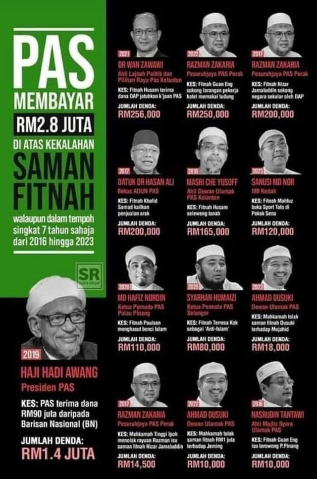 <a href="/mkini_bm/">Malaysiakini (BM)</a> Nilai-nilai hidup Islam ala PAS.