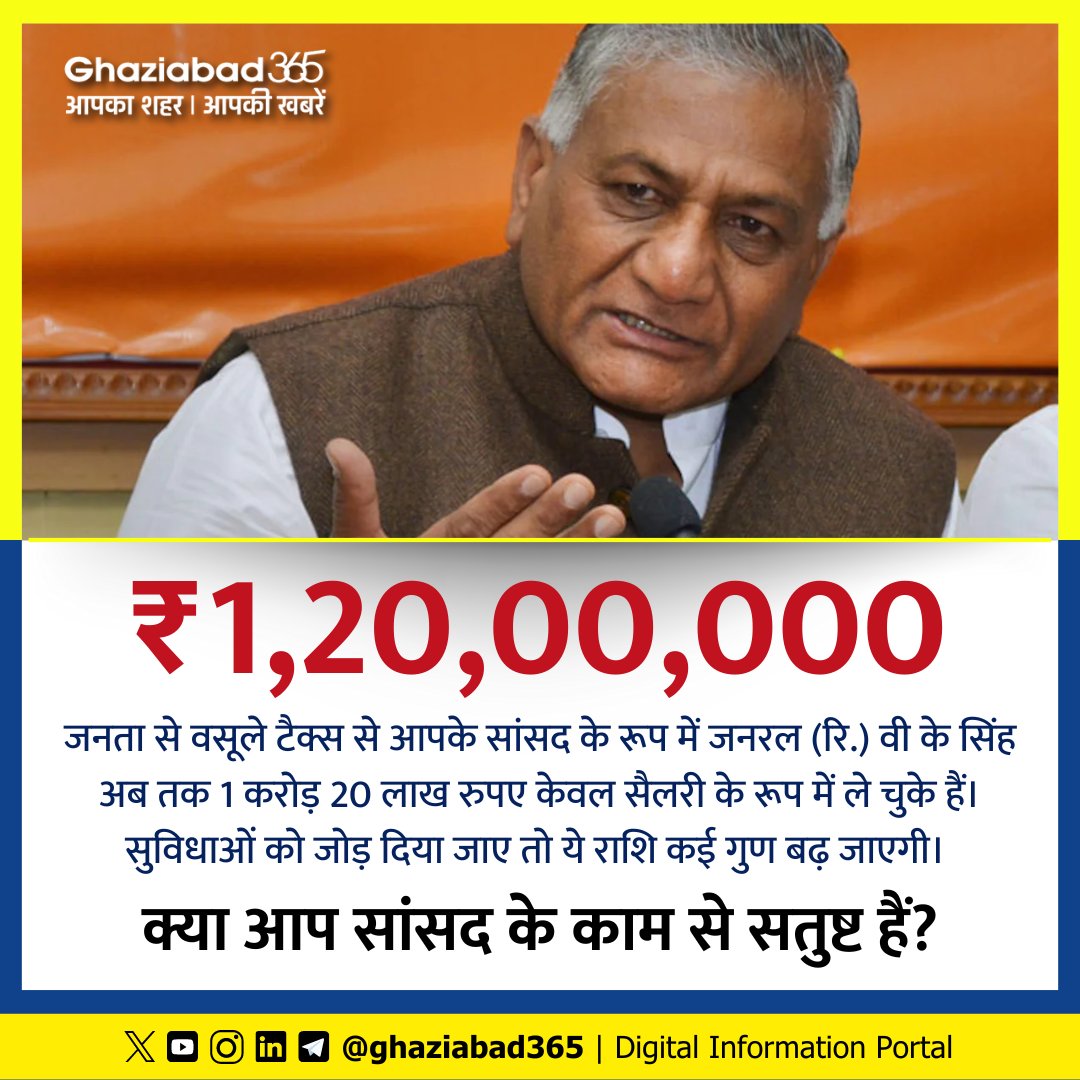 Ghaziabad365 tweet media