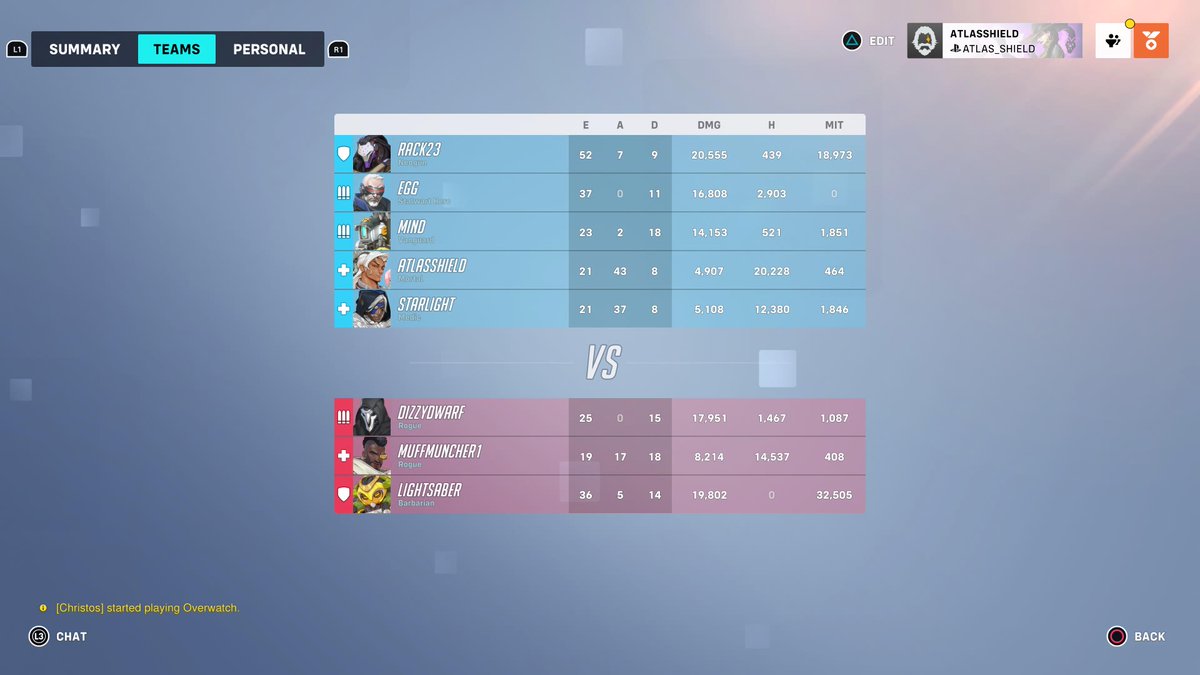 SandBrooo's tweet photo. #PS5Share, #Overwatch2 https://t.co/rUgyXZ1ADO