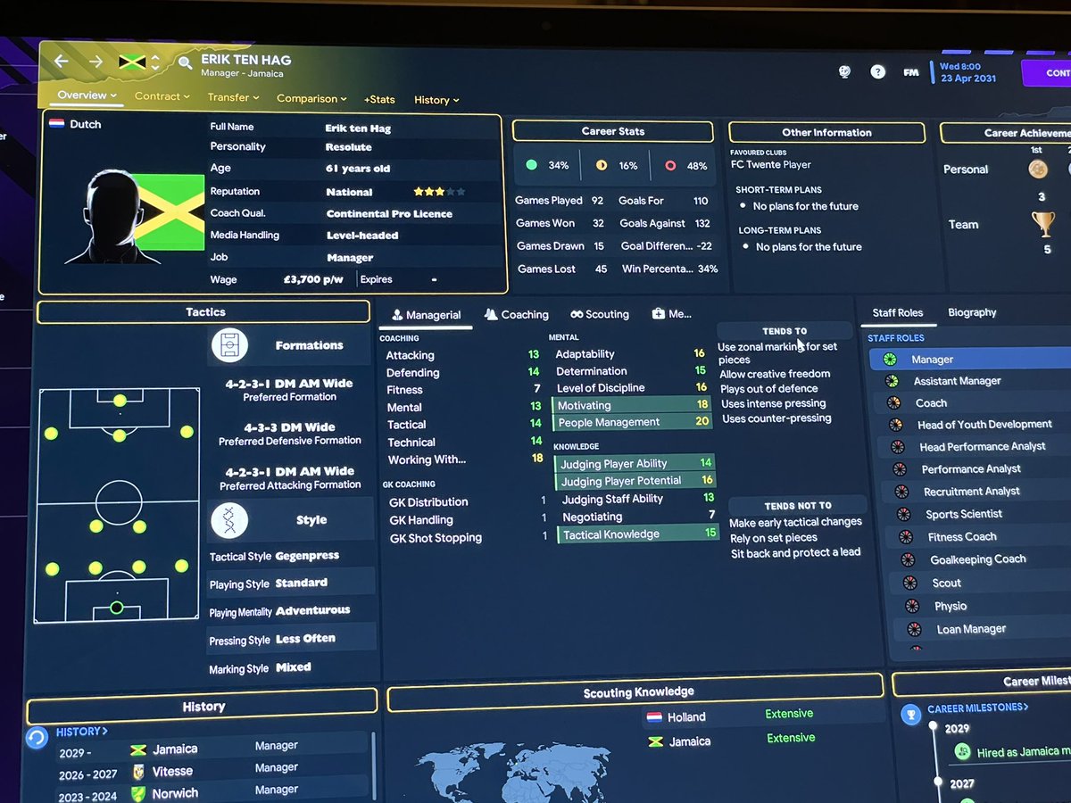 ltfc_jt's tweet image. random #FM23 #fmcommunity