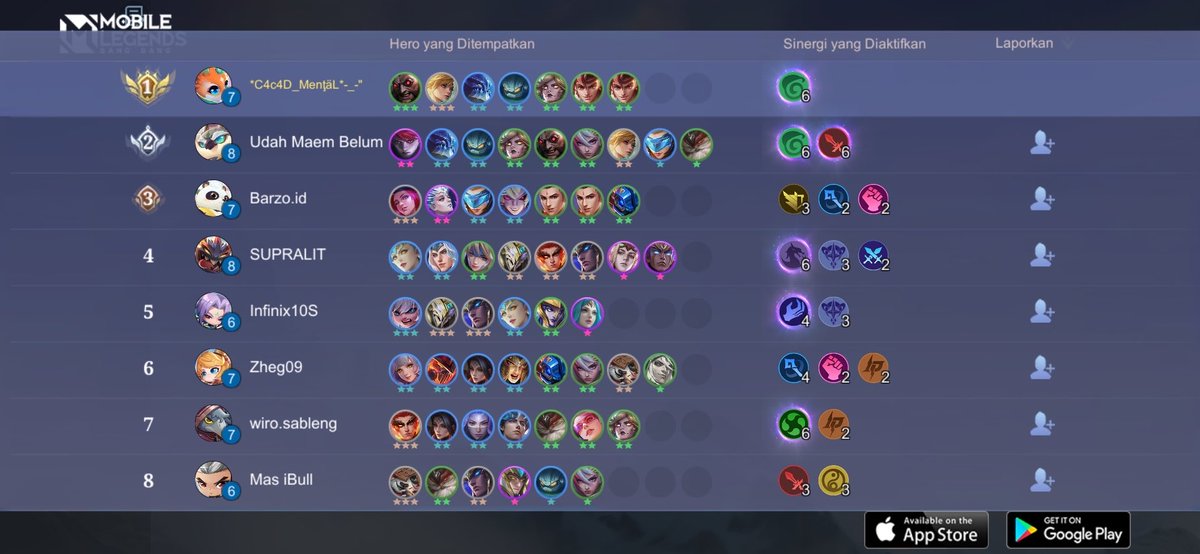 Andy Natalegawa H (@andy_josephine) on Twitter photo 