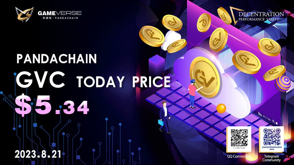 GameverseXPanda's tweet photo. Congrats 

GVC
On Aug 21，2023
🧨💥Price Breakthrough :5.34💲
🧨Price has reached 5.34 on the 24th days of release 

PandaChain opens opportunities to a
 Stable growing wealth &amp; reaching new limits in 2023

PandaChain
Decentration Performance Safety https://t.co/jFJvvH86Jr