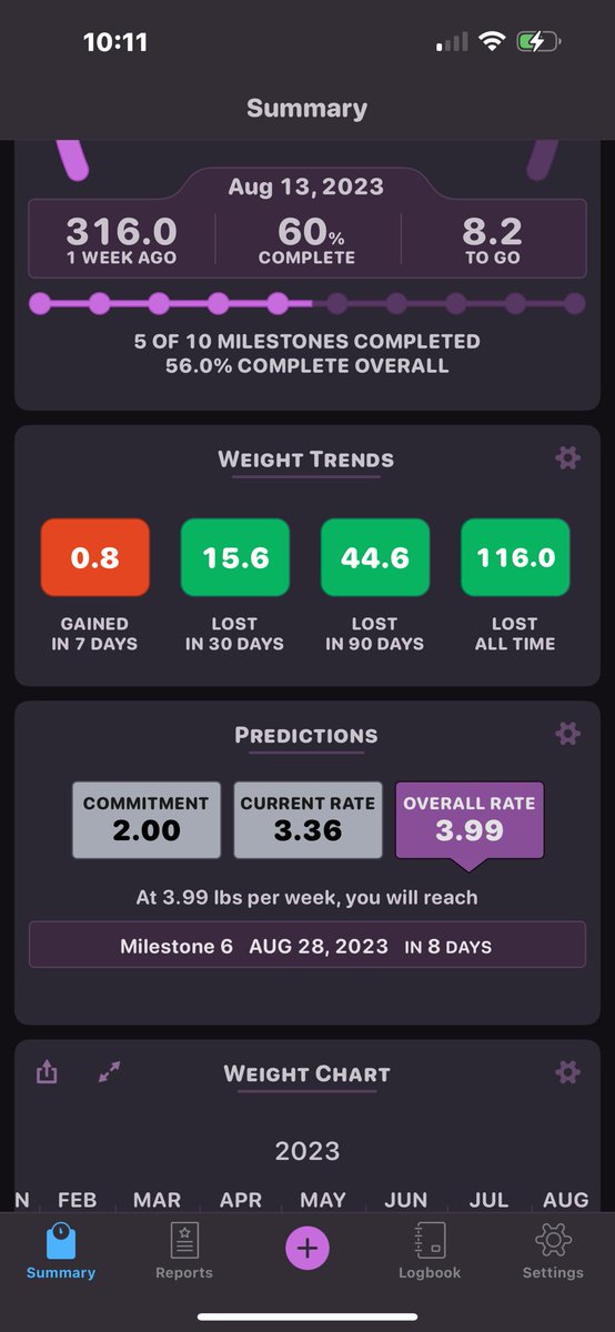 Eric Couch tweet media