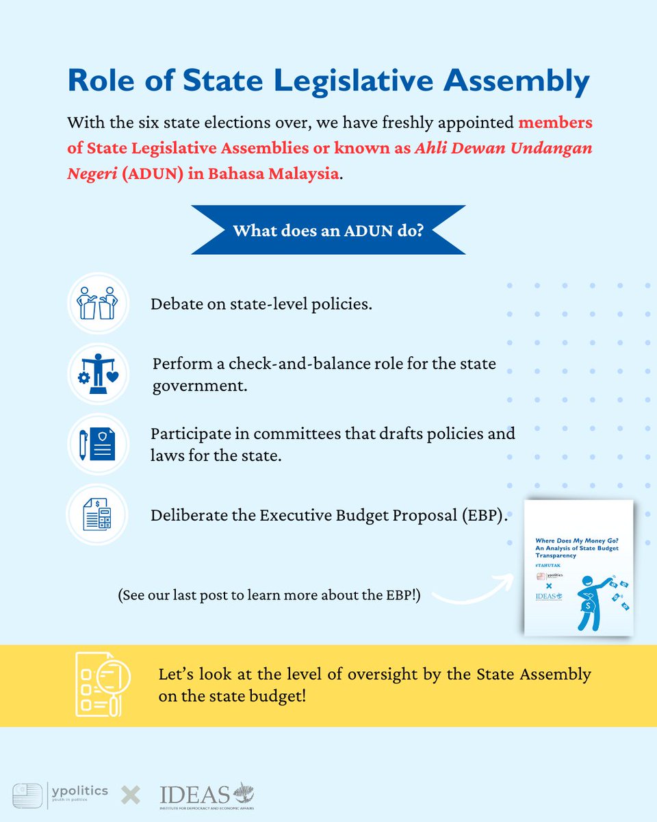IDEASMalaysia's tweet photo. Now that state elections are over, let’s take a look at how state assemblies supervise their allocated budgets and whether these practices ensure accountability and transparency within the state government! 

 In this new collaboration with YPolitics, take a deep dive on State Budget Oversight, highlighting a lack of oversight on how your money is spent by your state government.  

𝗙𝗼𝗿 𝗮 𝗺𝗼𝗿𝗲 𝗶𝗻-𝗱𝗲𝗽𝘁𝗵 𝘂𝗻𝗱𝗲𝗿𝘀𝘁𝗮𝗻𝗱𝗶𝗻𝗴 𝗼𝗳 𝘁𝗵𝗲 𝘀𝘁𝗮𝘁𝗲 𝗯𝘂𝗱𝗴𝗲𝘁, 𝘁𝗵𝗲 𝗰𝗼𝗺𝗽𝗹𝗲𝘁𝗲 𝗠𝘆𝗢𝗕I 𝗿𝗲𝗽𝗼𝗿𝘁 𝗳𝗼𝗿 𝟮𝟬𝟮𝟮 𝗶𝘀 𝗻𝗼𝘄 𝗮𝘃𝗮𝗶𝗹𝗮𝗯𝗹𝗲 𝗼𝗻 𝗜𝗗𝗘𝗔𝗦' 𝗣𝗮𝗻𝘁𝗮𝘂 𝗪𝗮𝗻𝗴 𝗞𝗶𝘁𝗮 𝘄𝗲𝗯𝘀𝗶𝘁𝗲. 📷 #PantauWangKita #TahuTak #Ypolitics #IDEASMalaysia