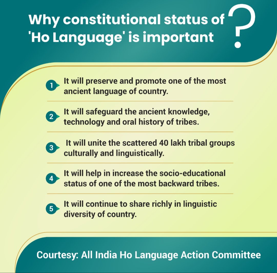 DigiRajendra's tweet photo. Over thousand HO tribal representatives from Odisha, West Bengal, Assam, Chhatisgarh and J'khand are going to demonstrate in the national capital on #August21, 2023, 
Include ho language 8th schedule
#including8thscheduleofholanguage 
#isupportho
#supportholanguage https://t.co/vGNpZRwXQA