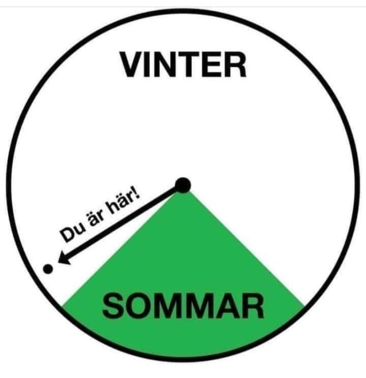 pippiglassbil's tweet photo. Eftersemsternpepp!
Godmorgon måndag Twitter ❤️ https://t.co/piaGWnYmyR