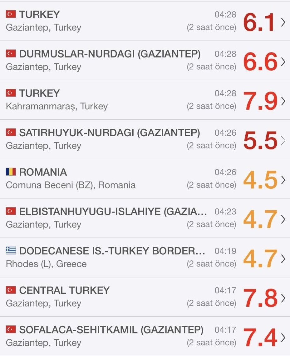 Ne olduğu belli olmayan bazı #deprem bildirim uygulamalarında aynı zamanda iki büyük deprem olmuş gibi bildirimler var. Bunlar yanlış. Buradaki tek doğru 6 şubat 4.17 de olan depremin merkez üssü Nurdağı Şatırhüyük köyü.