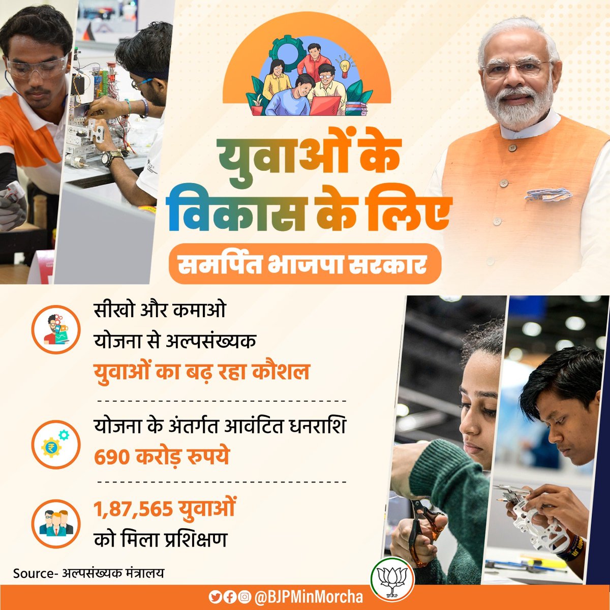 अल्पसंख्यक युवाओं के विकास के लिए समर्पित भाजपा सरकार।

सीखो और कमाओ योजना से अल्पसंख्यक युवाओं का बढ़ रहा कौशल।