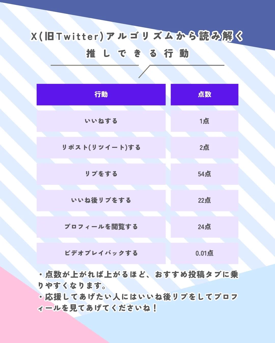 コメント前にプロフィール必ず必読 F4Bz6aAaQAA4aOb?format=webp&