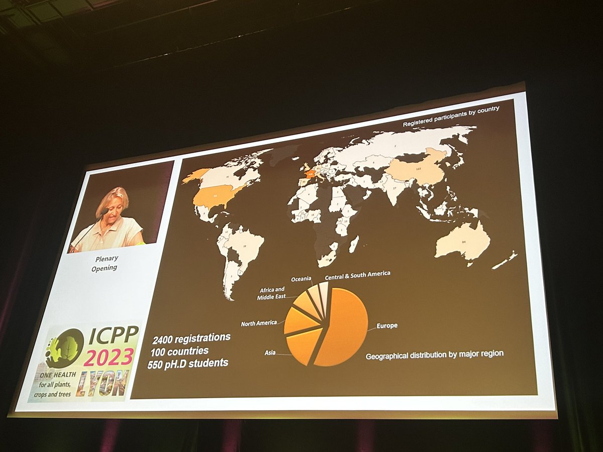 #SouthAmerica present at #ICPP2023 @icpp2023 #planthealth @APS_OIP @APS_Tropical 🇵🇪🇪🇨🇧🇷🇨🇴🇦🇷🇨🇱🇺🇾🇬🇾