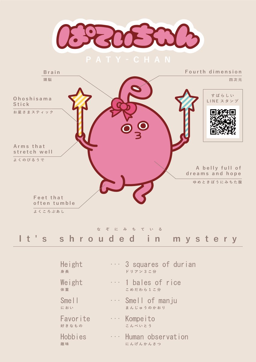 ぱてぃちゃん (@patychaaan) / Posts / X