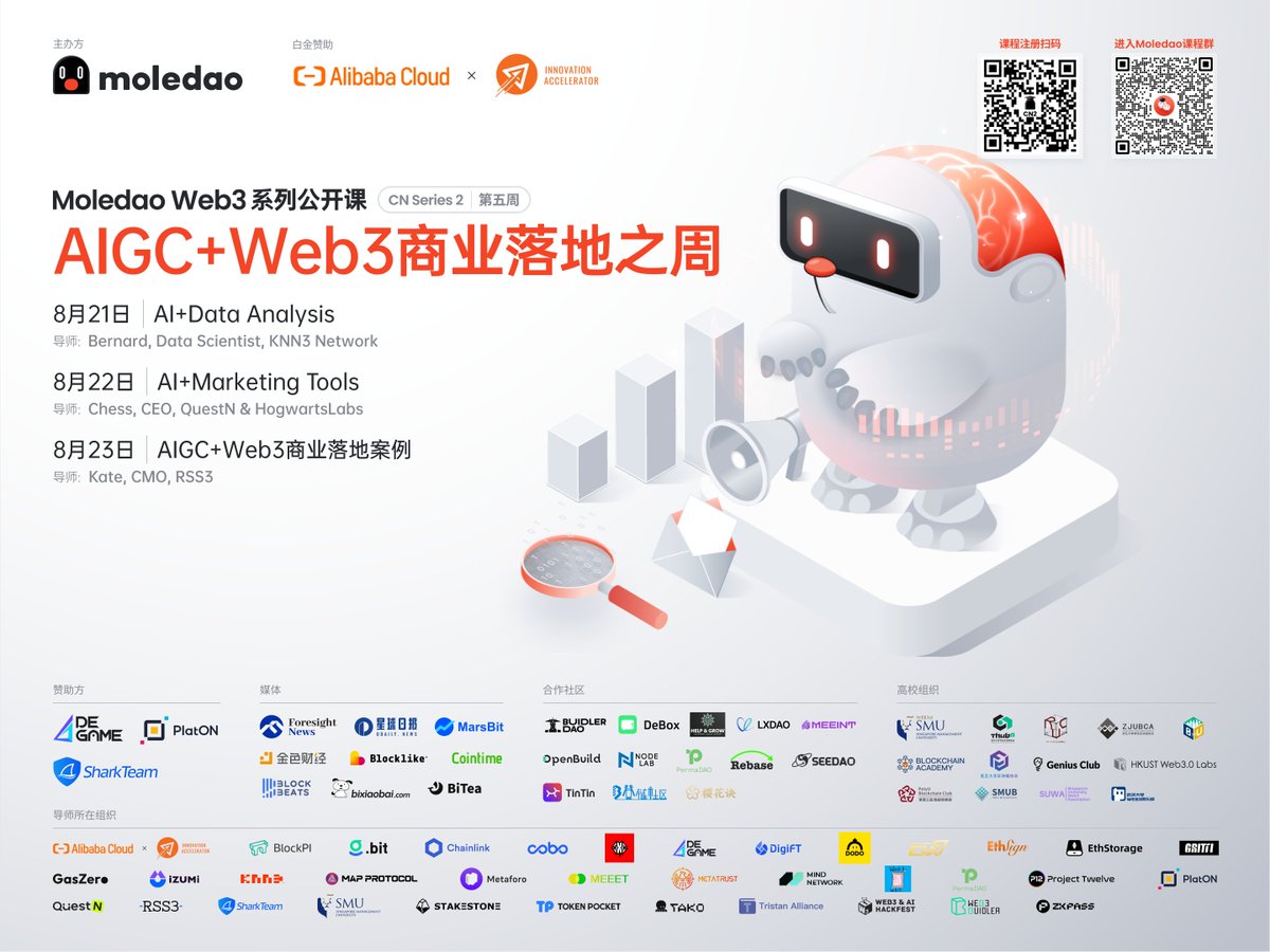 moledao tweet media
