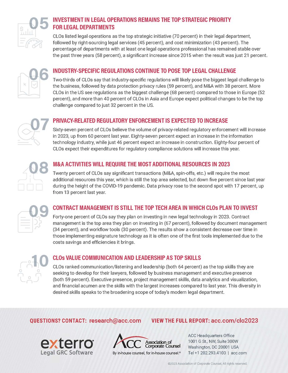 7 in 10 CLOs say #legalops is the most important strategic initiative (ACC survey).
Apperio supports this with a #legaltech platform that allows you to take a proactive approach to spend. 
Click here to learn more or schedule a demo: eu1.hubs.ly/H052fJJ0