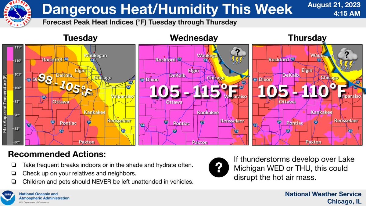 [4:35 AM 8/21] Heat/Humidity builds this week. Here is a look at forecast peak heat indices; highest values expected Wednesday. Thunderstorm development over Lake Michigan remains possible which could disrupt heating across at least portions of the area. #ILwx #INwx