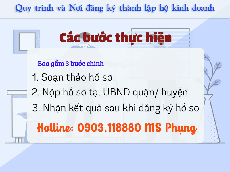 congtyACSC's tweet image. Nơi đăng ký thành lập hộ kinh doanh tại TPHCM. Hướng dẫn quy trình đăng ký gpkd 
dichvuthanhlap.com/gpkd-noi-dang-…

#gpkd #hokinhdoanh