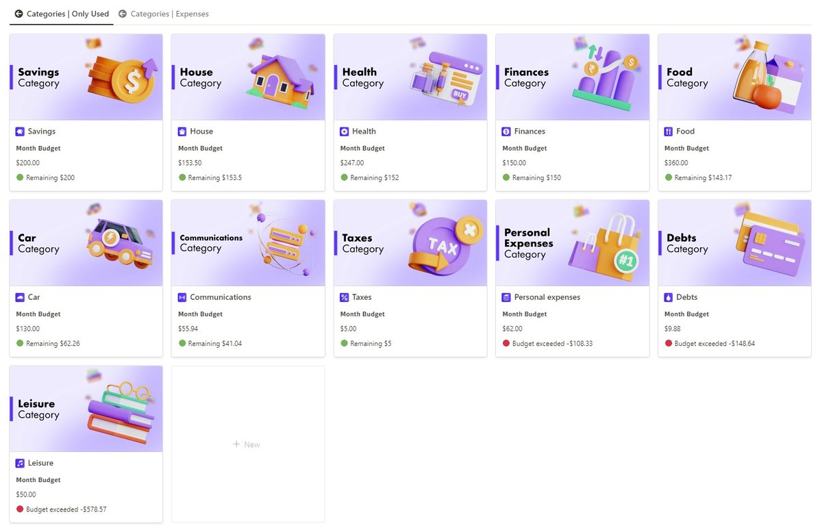 Adding branding to my templates sets them apart, lending identity and character.

Just wrapped up the category section, each with a uniquely styled cover.

Happy with the result!

Next up, crafting usage guides.