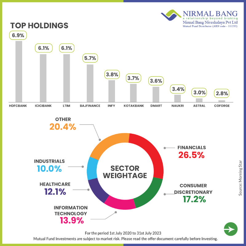 NBWealth_PvtLtd's tweet photo. 📈 Invest-o-fun! 🚀 Unlock the secrets to financial success! 💹
#NirmalBangNiveshalaya #fundoftheweek #utimutualfund #mutualfunds
#InvestWisely #Fundamentals