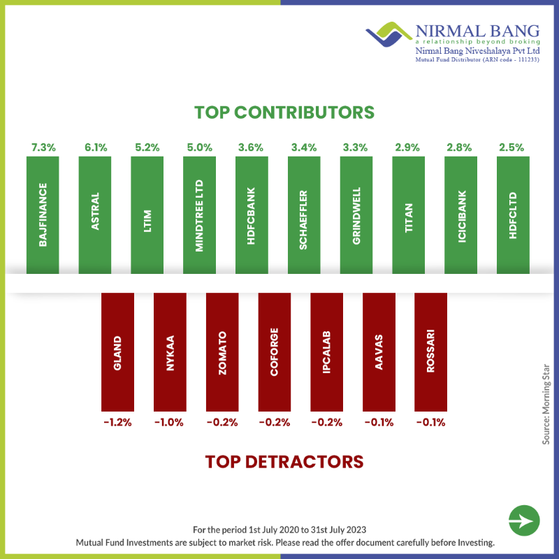 NBWealth_PvtLtd's tweet photo. 📈 Invest-o-fun! 🚀 Unlock the secrets to financial success! 💹
#NirmalBangNiveshalaya #fundoftheweek #utimutualfund #mutualfunds
#InvestWisely #Fundamentals
