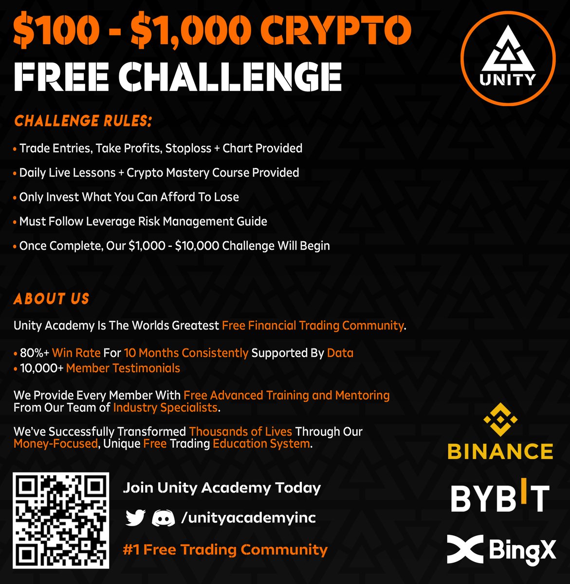 $100 - $1,000 Crypto Trading Challenge 💸👇 Once Complete, Our $1,000 - $10,000 Challenge Will Begin. ⛩️| Unity Info • 10,000+ Member Testimonial Posts. • 80% Win Rate For The Past 10 Months. 📝| How To Join: 1⃣ Retweet & Tag 2 Friends 2⃣ Join Free Discord | Link In Bio