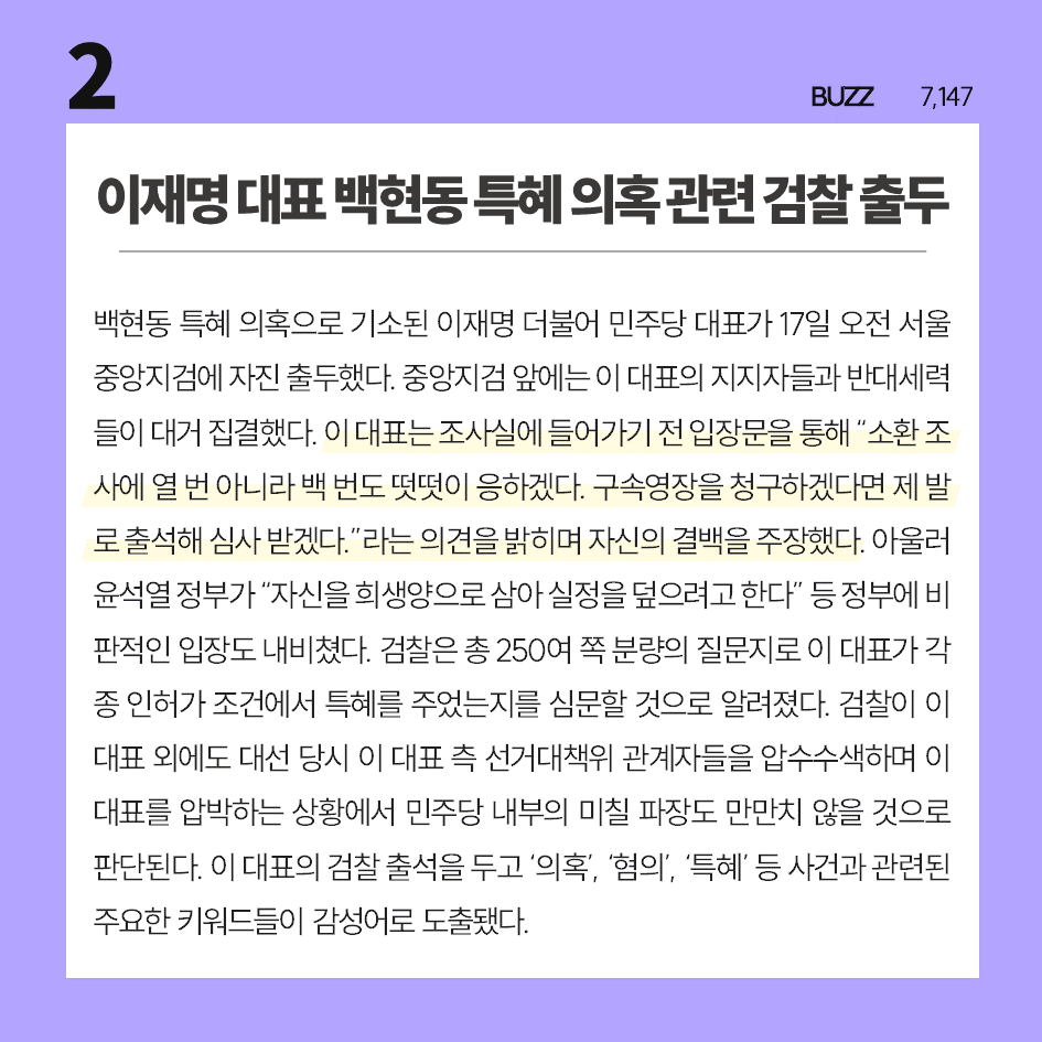 [2023 8월 2주] 빅데이터로 보는 주간이슈 TOP10
타파크로스가 분석한 주간이슈 TOP10입니다                   
3위부터 10위까지의 내용은 홈페이지에서 확인할 수 있습니다💡
tapacross.co.kr 
#주간이슈TOP10 #타파크로스 #빅데이터 #경축사 #이재명 #윤기중 #교육부사무관