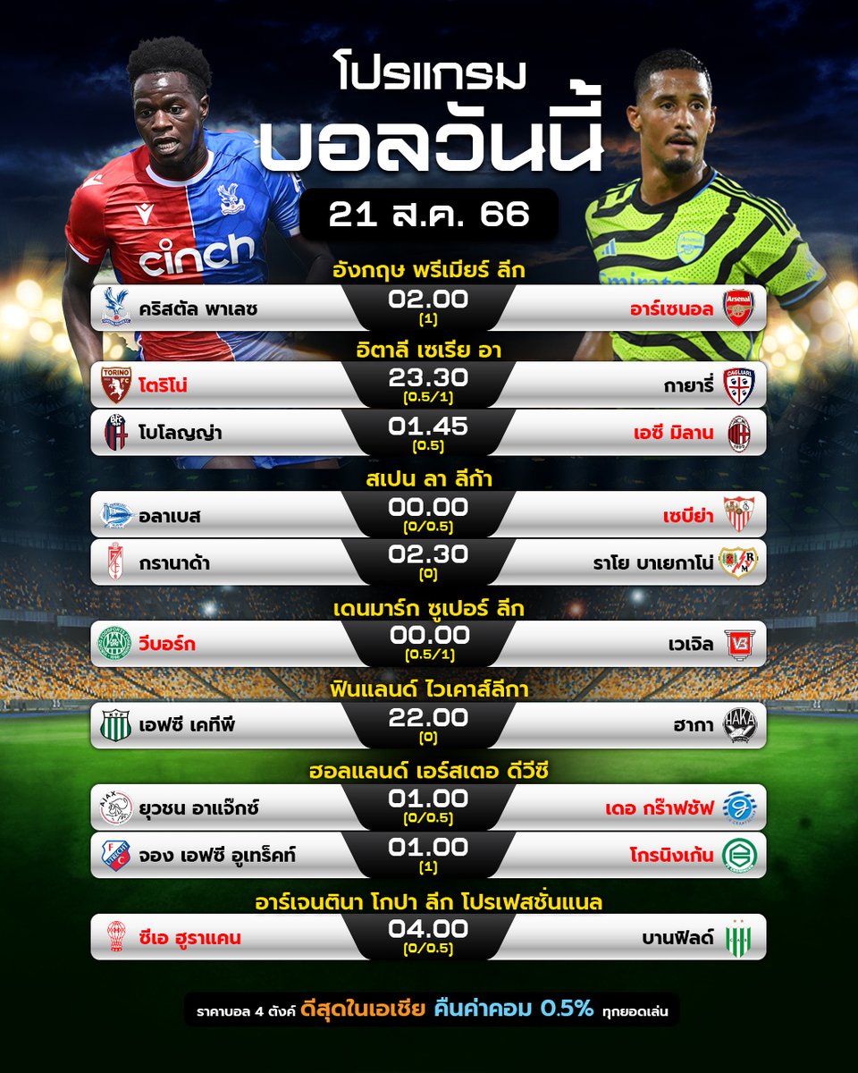 game2023169's tweet photo. ⚽แทงบอลเริ่มต้น 10 บาท
📲สนใจ คลิ๊ก https://t.co/QtnU7zTbbP
#เฟื่อน #หมูกระทะ #ทักษิณกลับไทย https://t.co/xxG9k3BpDX
