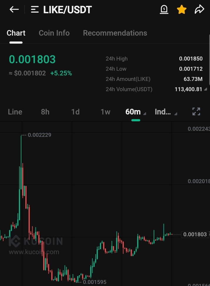 Usman khan tweet media