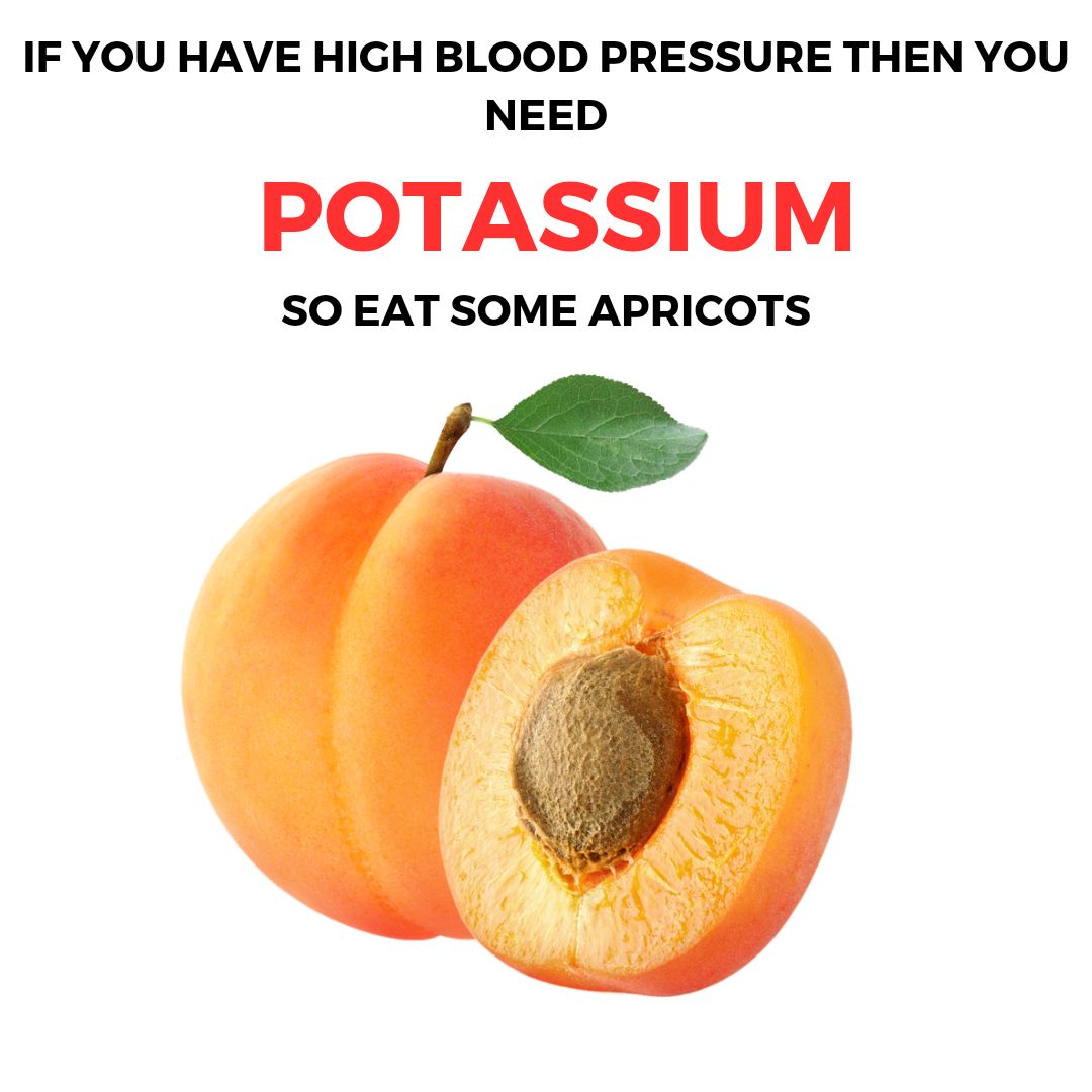 Do You Have Any Of These Health Concern? Let Me Know What You Think... 1. High Blood Pressure