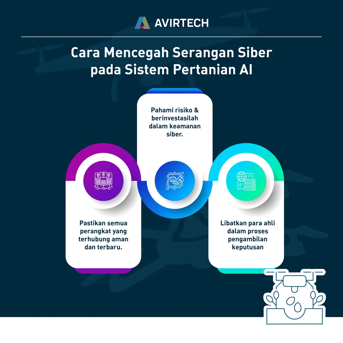 Seiring dengan kemajuan teknologi, sangat penting untuk memprioritaskan langkah-langkah keamanan siber yang proaktif, terutama di bidang pertanian, di mana industri ini semakin terhubung secara digital. 🌱💻

Melindungi sistem dan data kita dari potensi ancaman siber sangatlah penting. 👍

Dengan melakukan hal tersebut, kita dapat memastikan bahwa manfaat dan efisiensi AI tidak terganggu, sehingga dapat memetik manfaat dari teknologi terobosan ini sepenuhnya. 💯

👉 Baca selengkapnya
https://www.avirtech.co/3-potential-ai-used-in-agriculture-and-tips-to-prevent-cyberattacks 
.
.
.
#avirtech #keamanansiber #cybersecurity #pertanian #pertanianmodern #sisteminformasi 