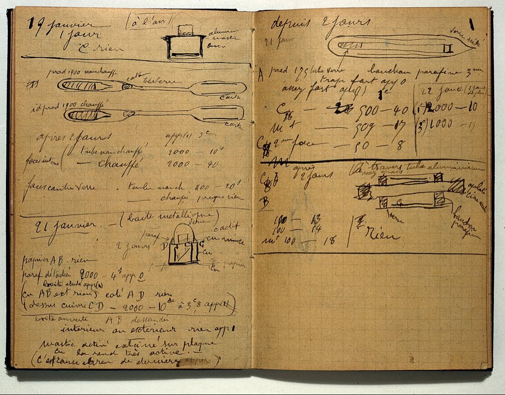 engineers_feed's tweet photo. Marie Curie’s laboratory notebooks are stored in lead-lined boxes at France’s Bibliotheque National in Paris. Anyone can see them but all guests are expected to sign a liability waiver and wear protective gear as the items are contaminated with radium 226. https://t.co/K7yheK4Bba
