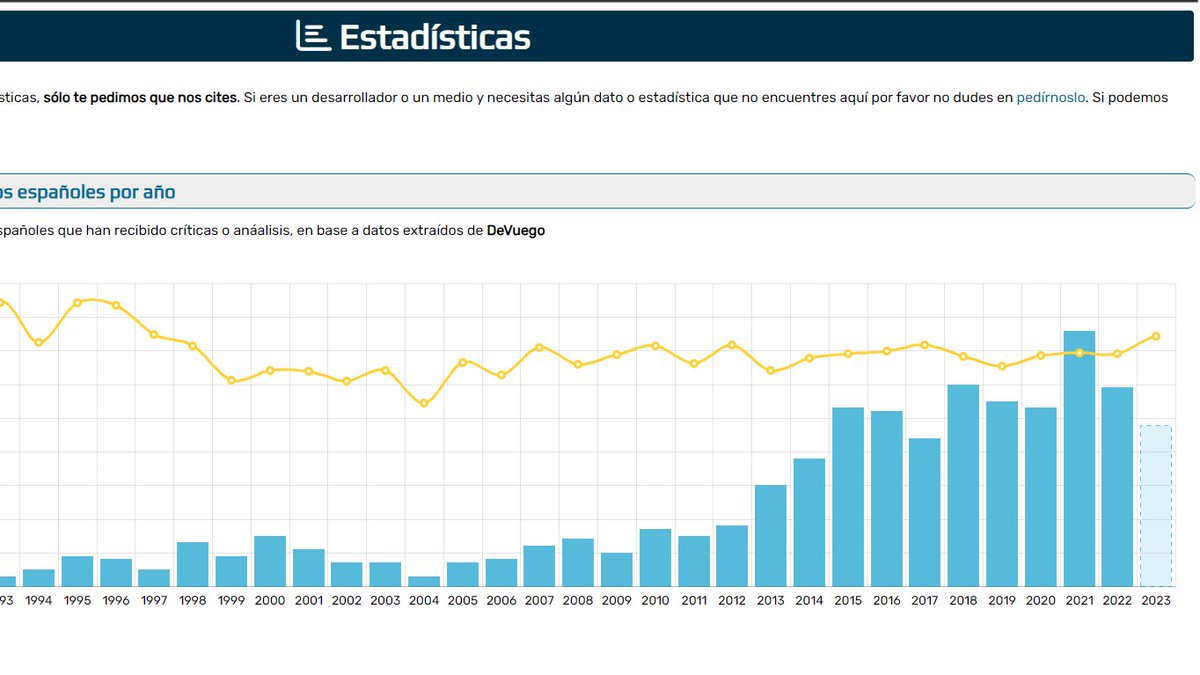 DeVuego ® tweet media