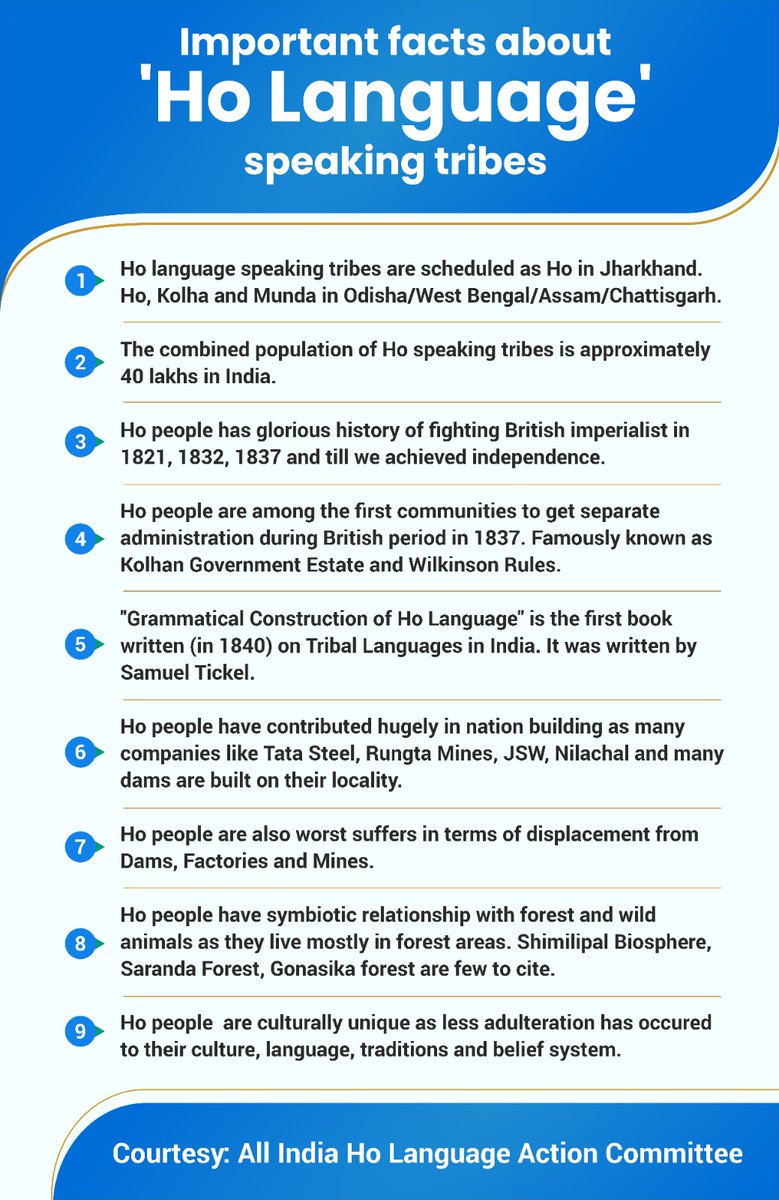 "Ho Language" is one of an ancient language in India, used by Tribal people named as "Ho, Munda,Kolha tribe".Ho Language has its own script (Warang chiti) and unique beautiful literature.

#hofor8thschedule
#Ho_Language
<a href="/PMOIndia/">PMO India</a> <a href="/rashtrapatibhvn/">President of India</a> <a href="/TribalAffairsIn/">Ministry of Tribal Affairs, Govt. of India</a> <a href="/MundaArjun/">Arjun Munda</a>