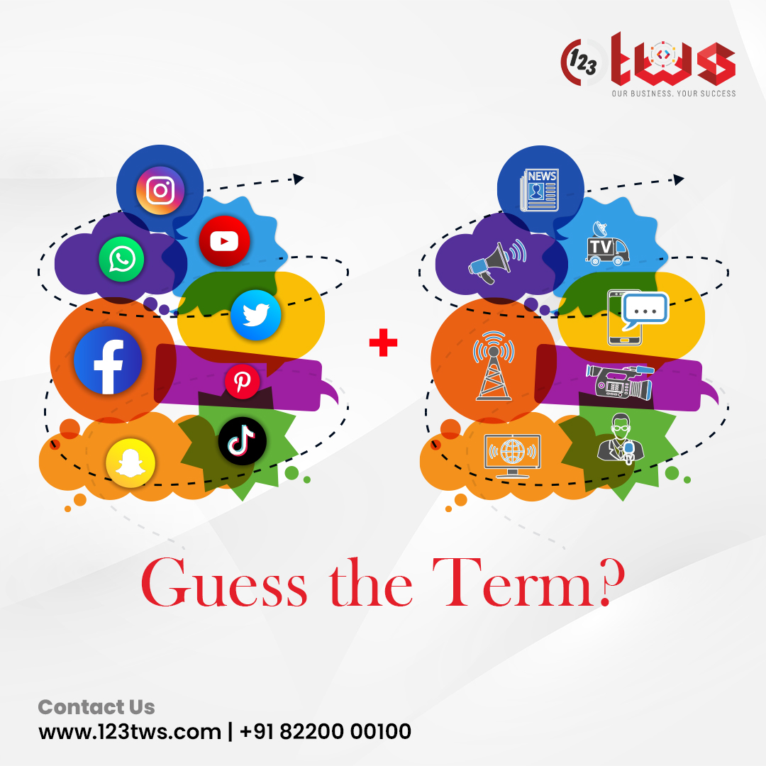 🕵️‍♂️ Can You Guess the Term? 🤔

👉Comment Your Answers

#quiz #connectivity #GuessChallenge #EngageWithUs #GuessTheNameChallenge #entrepreneurship #smallbusinesssupportingsmallbusiness #freelancers  #collegestudentlife #socialmediatipsforbusiness #123Tws  #123Totalwebsolutions