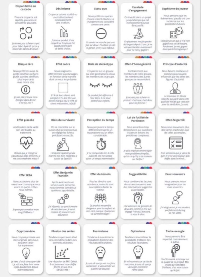Cochise77510725's tweet photo. 50 biais cognitifs (infographie)
https://t.co/LmI39sCLLb
@florencelebras https://t.co/4607ZQJDwa