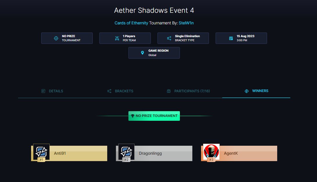 It's good to see that <a href="/AetherGamesInc/">Aether Games</a> is developing at a good and steady pace.

There has been a big balance patch recently and <a href="/nagyant91/">Anti91</a> took down the first smaller tourney right after that. 🏆🔥

We are ready for the upcoming big tourneys in #COE 🚀