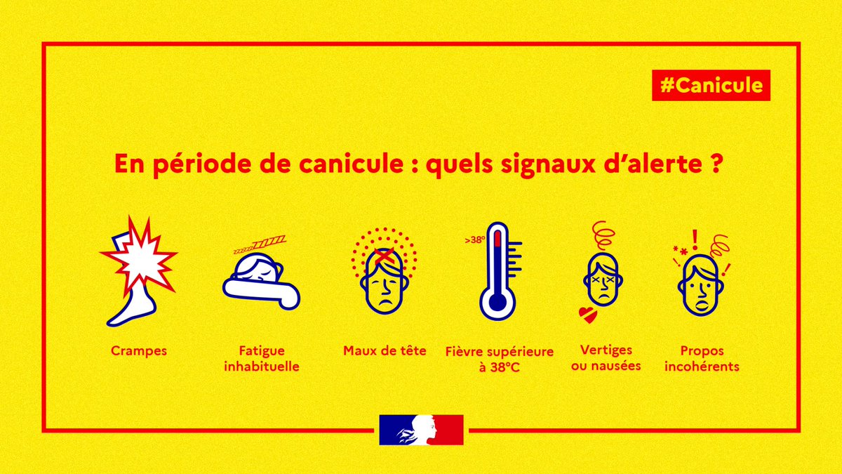 Sante_Gouv's tweet image. #Canicule | En période de canicule, quels sont les signaux d'alerte pour votre santé ?🔎 Les informations nécessaires pour se protéger : sante.gouv.fr/sante-et-envir…

☎ En cas de malaise, forte #fièvre ou propos incohérents 👉 composez le 15.