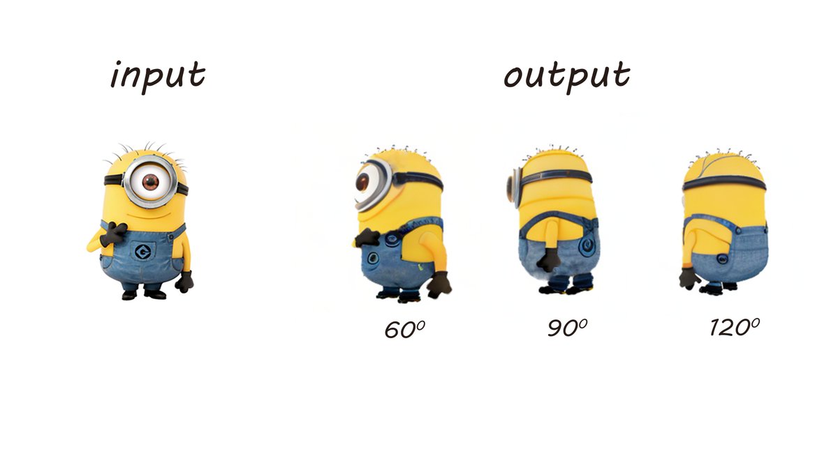 🎨 Experience the "Multi-Viewpoint Generative Art" Marvel at AIOZ! 

Discover innovative ways to capture diverse angles from a single image. 🎑🚀⌛️

Stay tuned to witness the transformation of ordinary visuals into captivating 3D wonders. 🌟📸 #AIOZ #AI #generativeart