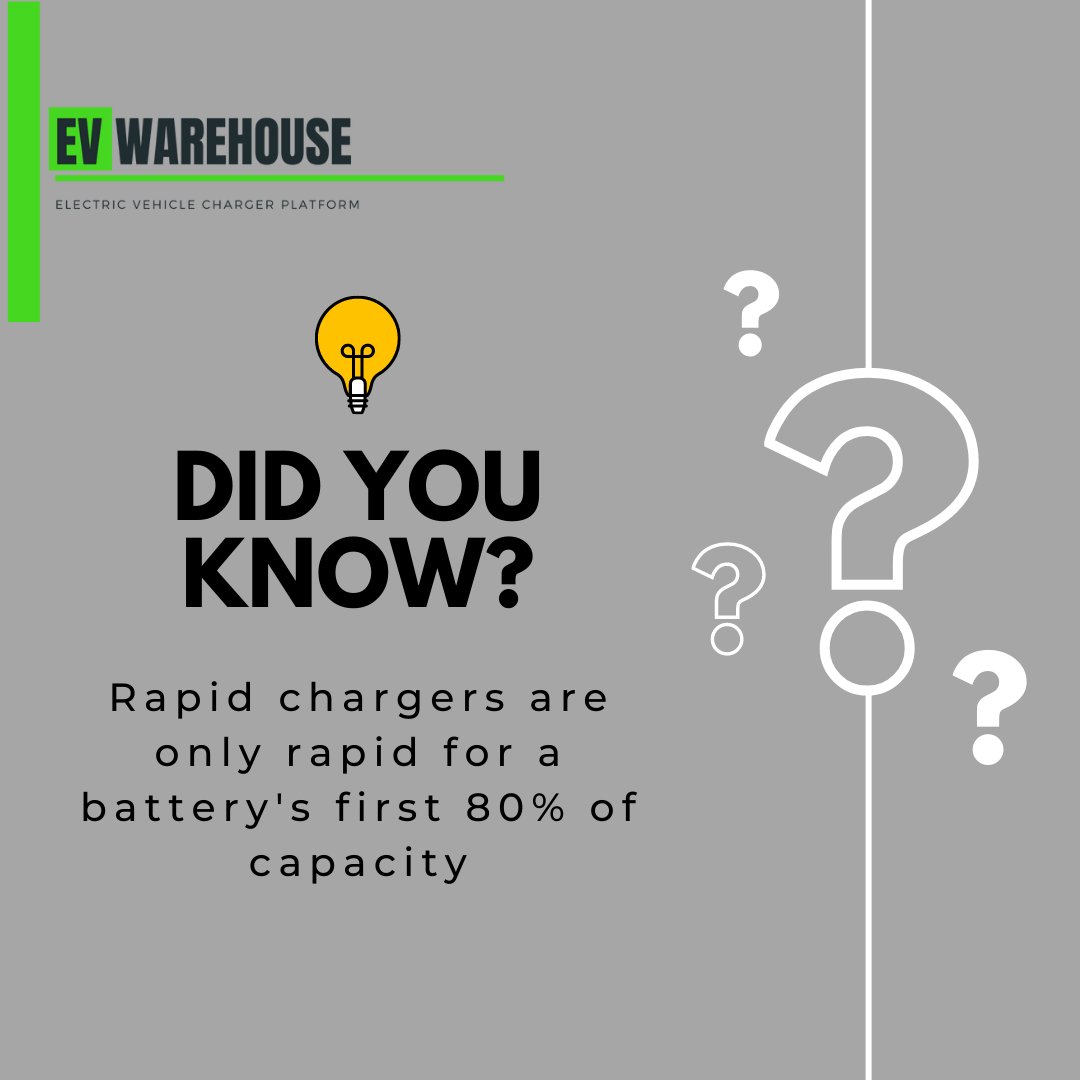 Making EV #Charging more accessible for ALL has never been easier with the introduction of several new initiatives to support the #EV revolution and get us closer to #SustainableTransport! 🛢️ 🚗 Check them out and find out how to #ChargeYourEV today! 🔌 #DrivingElectric