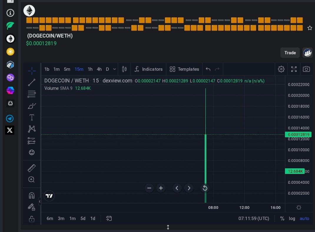 gameplay, just launch.
wait moment buy if u want aped.
taxes low, $10k marketcap will be wns, dyor responsible
@dogecoin_ERC20 
t.me/dogecoin_eth

dextools.io/app/ether/pair…