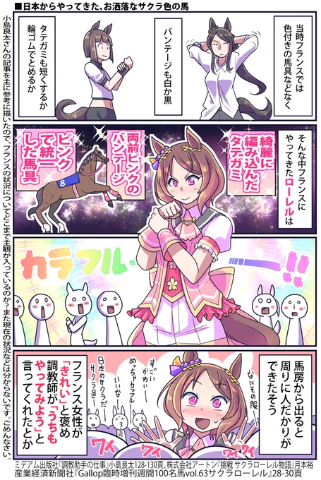 ロンシャンレース場にやってきた お洒落なサクラローレルのお話  #ウマ娘